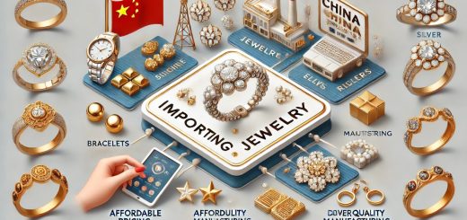 Why Import Jewelry from China